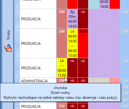 Nachodzące na siebie zdarzenia.