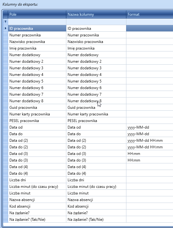 Katalog kolumn - moduł #1196.